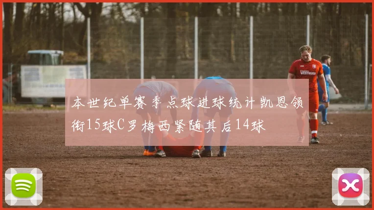 本世纪单赛季点球进球统计凯恩领衔15球C罗梅西紧随其后14球